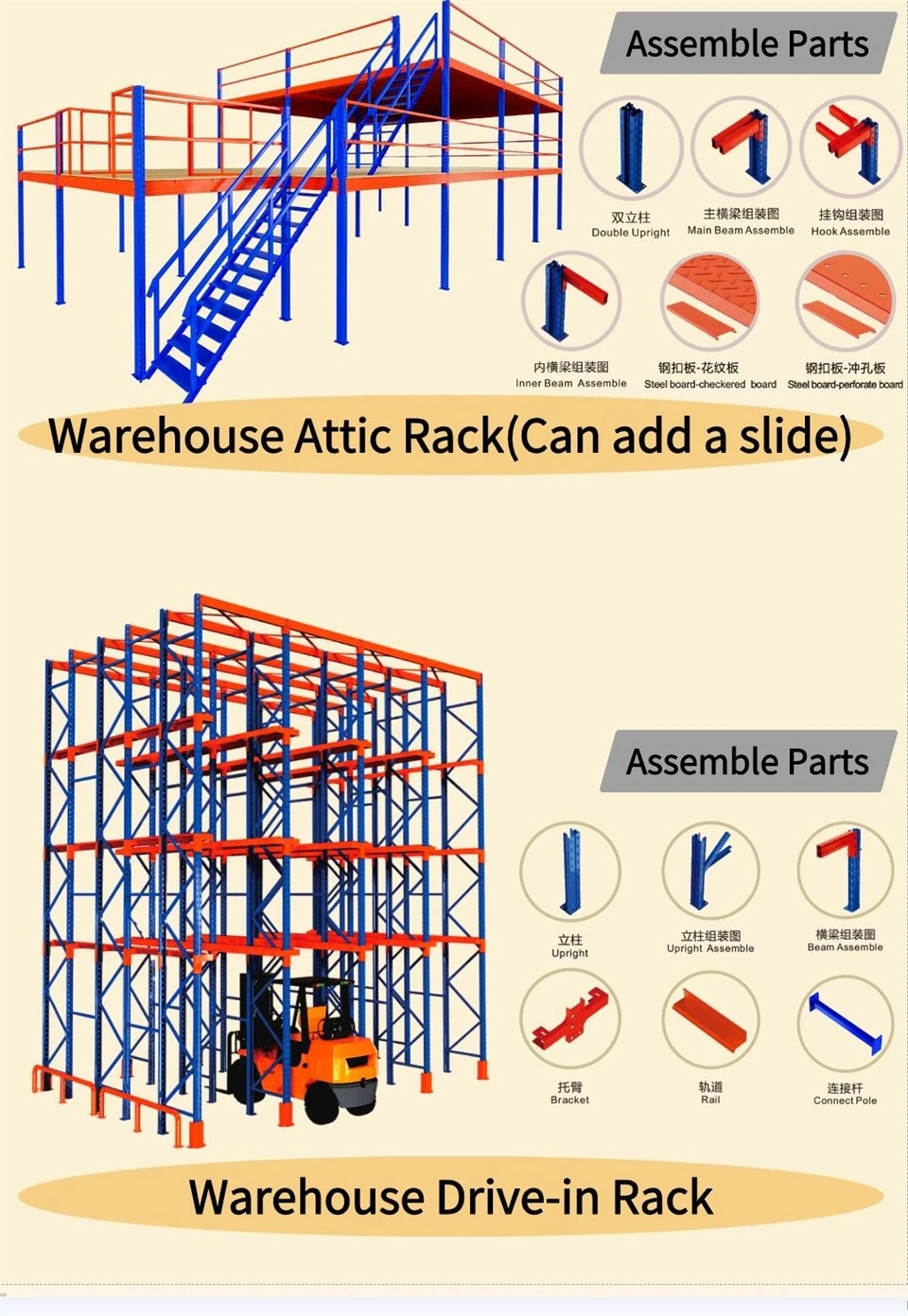 Warehouse Rack / Warehouse Storage Rack/shelf suppliers
